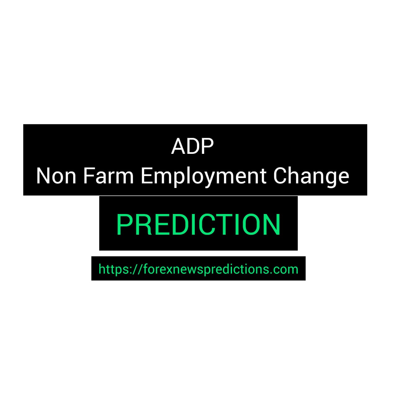 ADP Non Farm Employment Change Forex News Direction Prediction January 31st